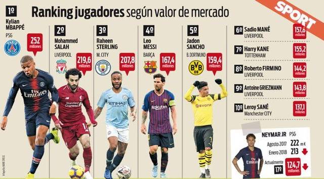 轮的最新积 轮的最新积