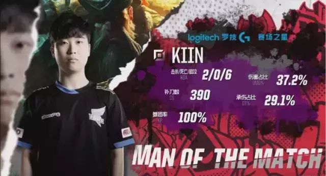 虽然正值球 虽然正值球